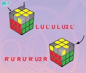 魔方六面还原视频