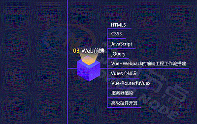 java 播放视频,Java视频播放技术解析与应用实践